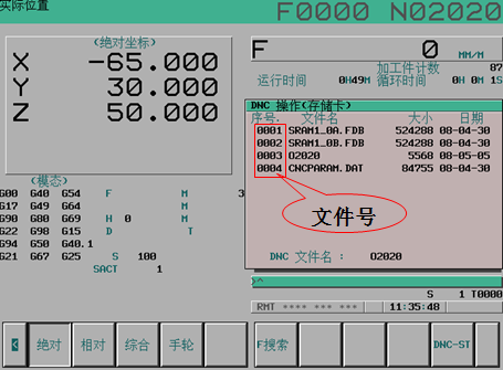FANUC惦DNCӹE