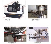 【線規/硬規】850加工中心價格分別是多少