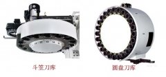 價格不是選購850加工中心的唯一因素
