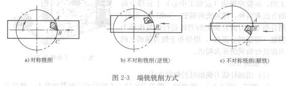 ö㊵rʽ